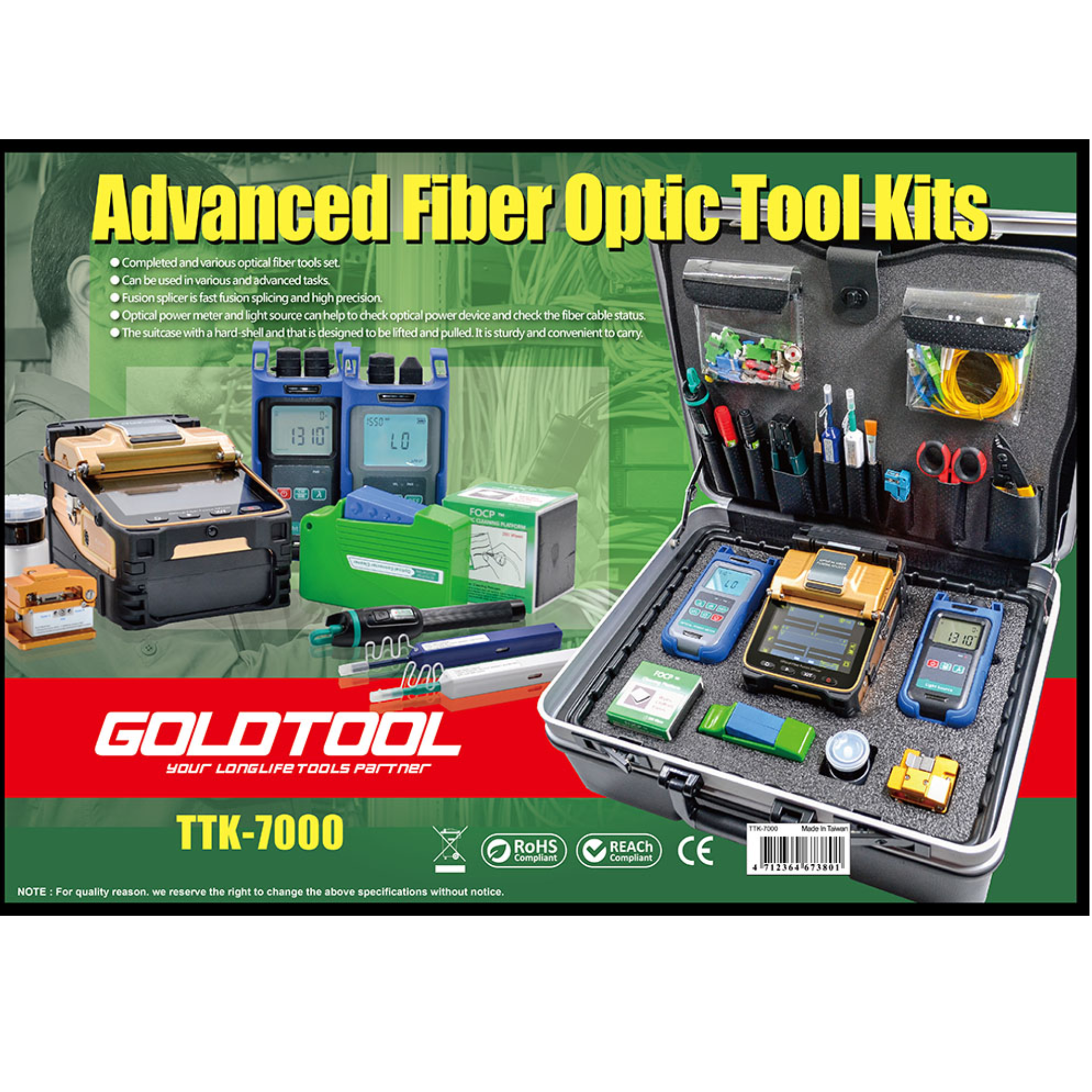 Fibre Tools