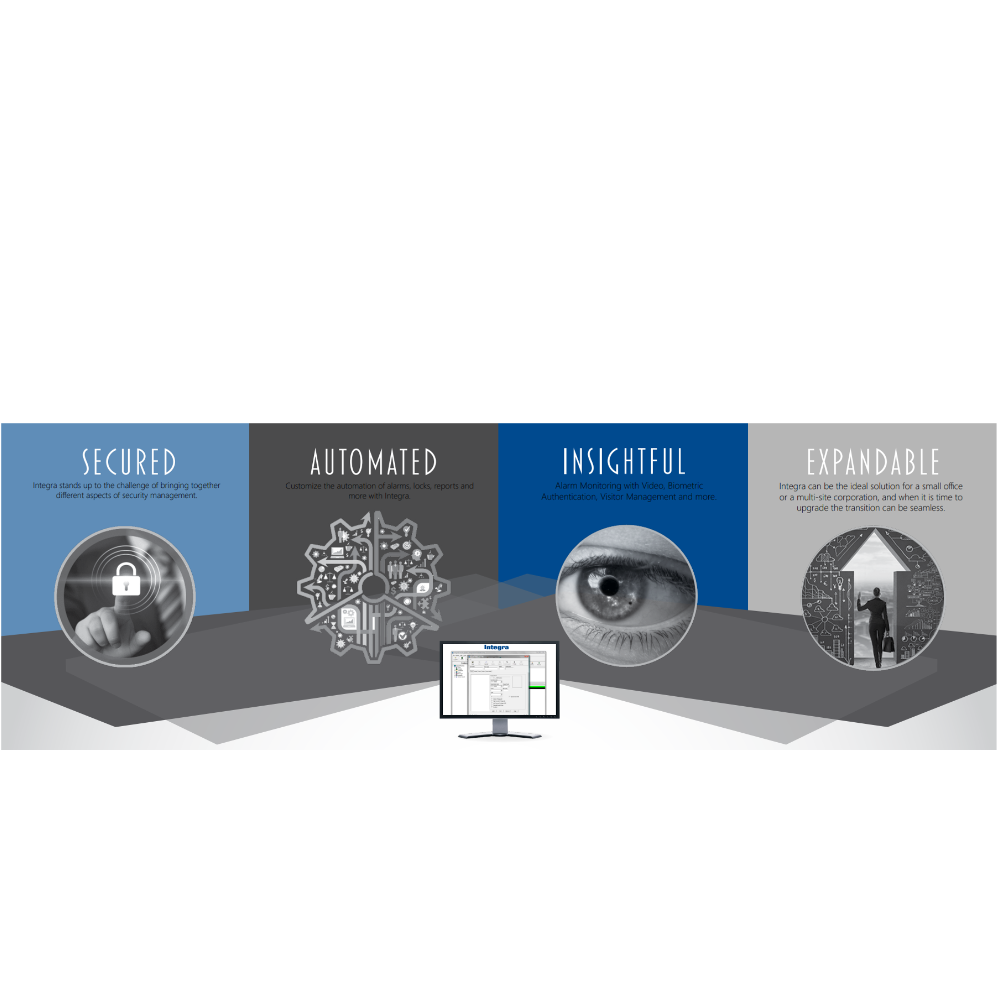 RBH - Integra Hardware - Access Control & Security at its Best