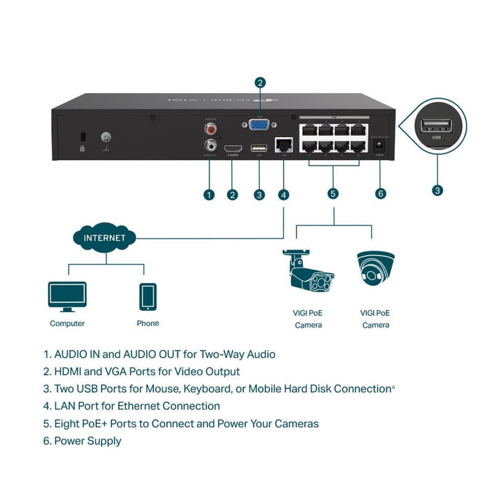 VIGI NVR1008H-8MP - TP-Link 8 Channel PoE+ Network Video Recorder