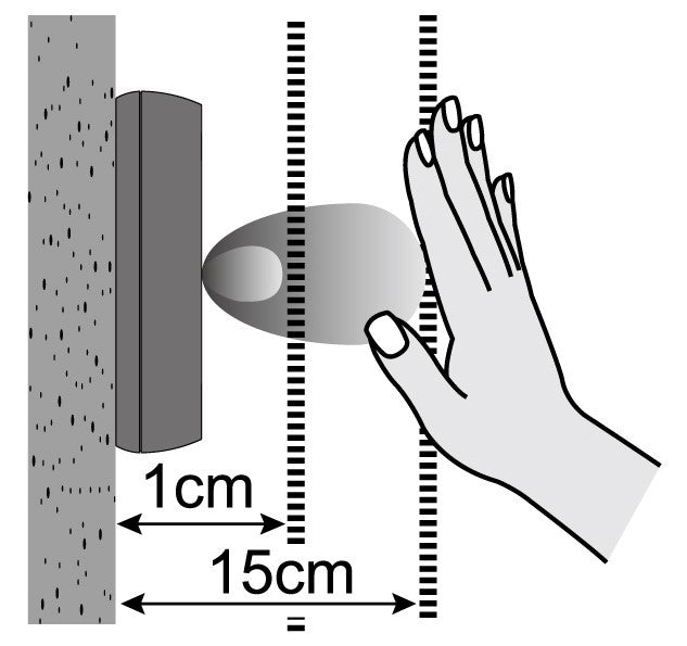 Hotron AerWave - Hygienic, touchless and wireless automatic door activation switch & RX