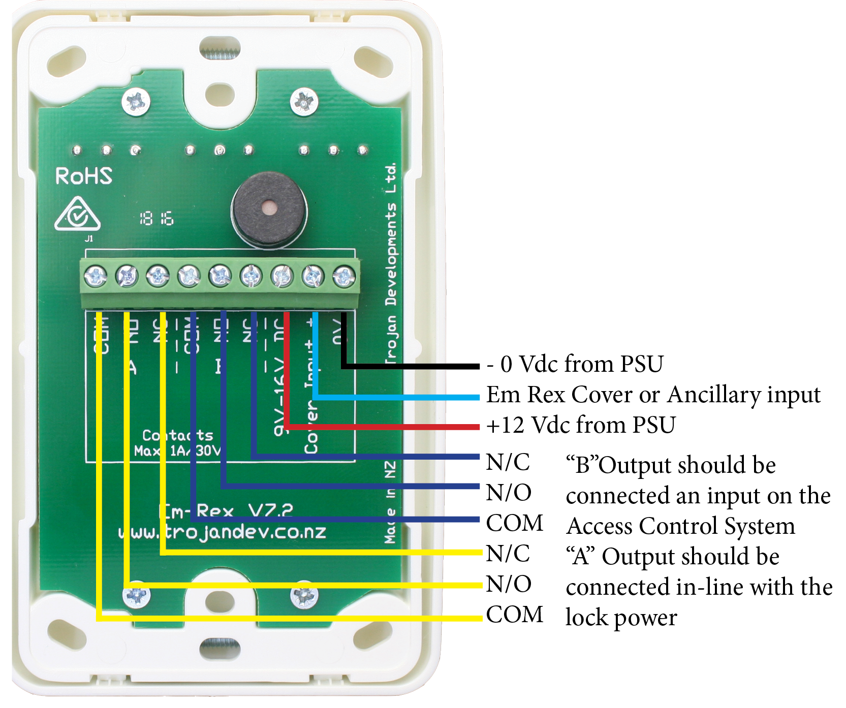 Em-Rex - (Emergency Exit Device) is an emergency door release unit