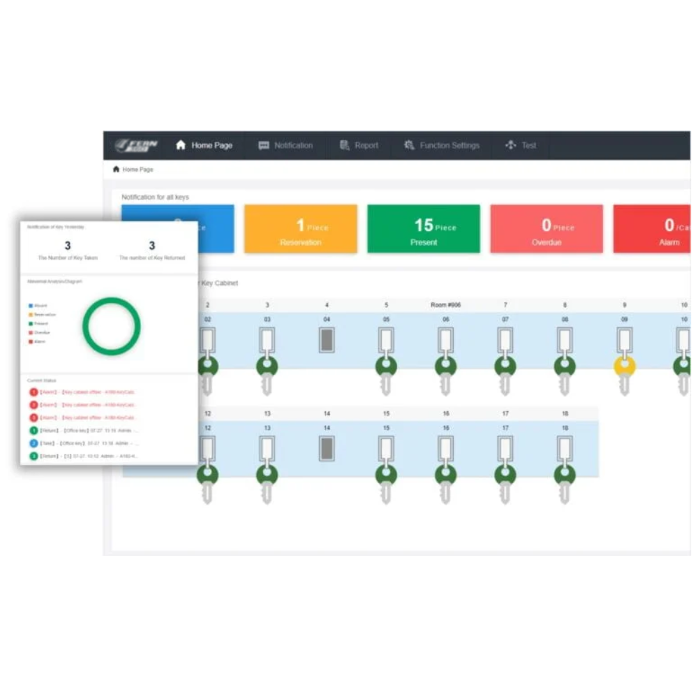 FGKM-AM64 - FERN360 Key Management System - 64 Keys