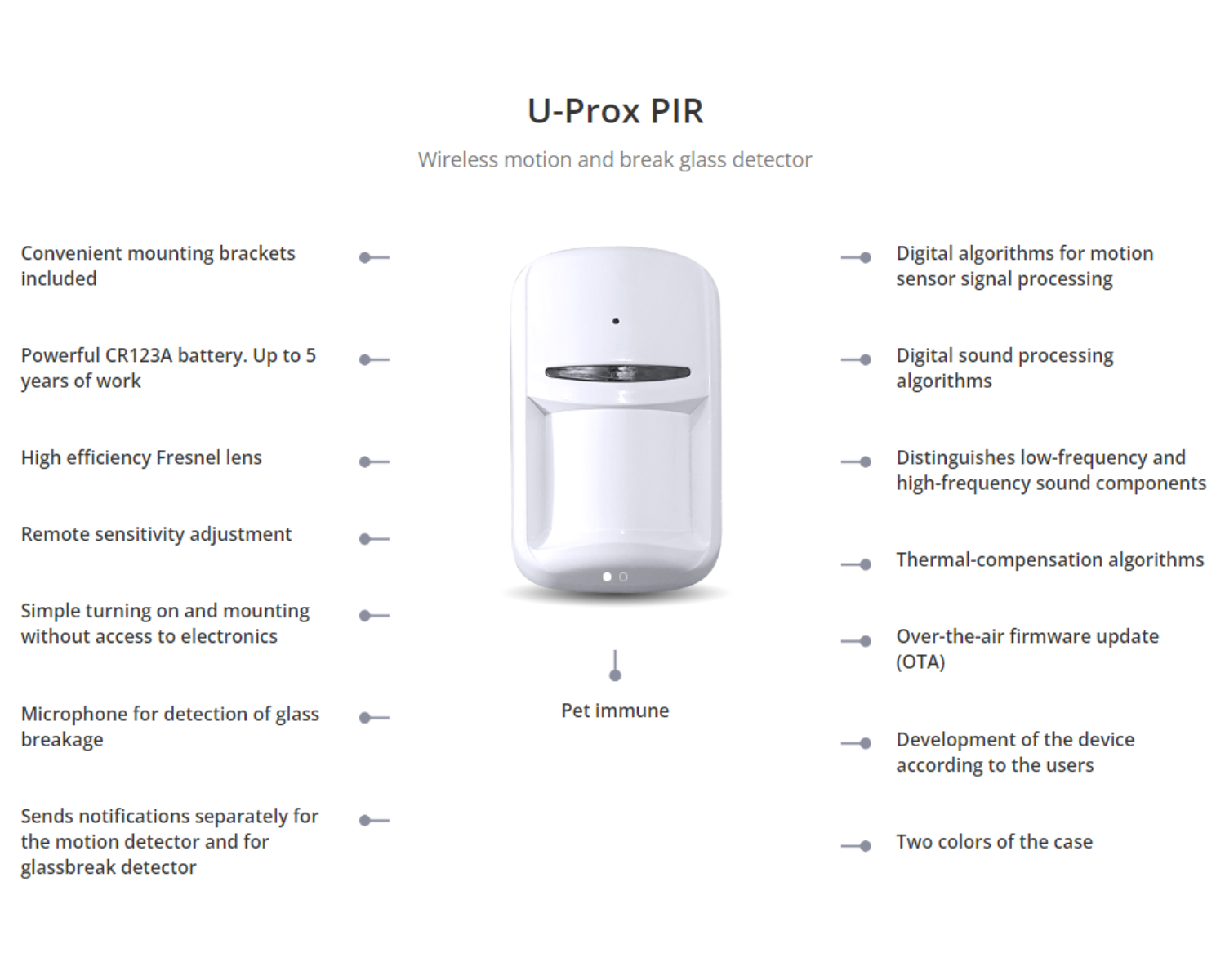 U-Prox PIR Combi Black - Wireless motion and break glass detector