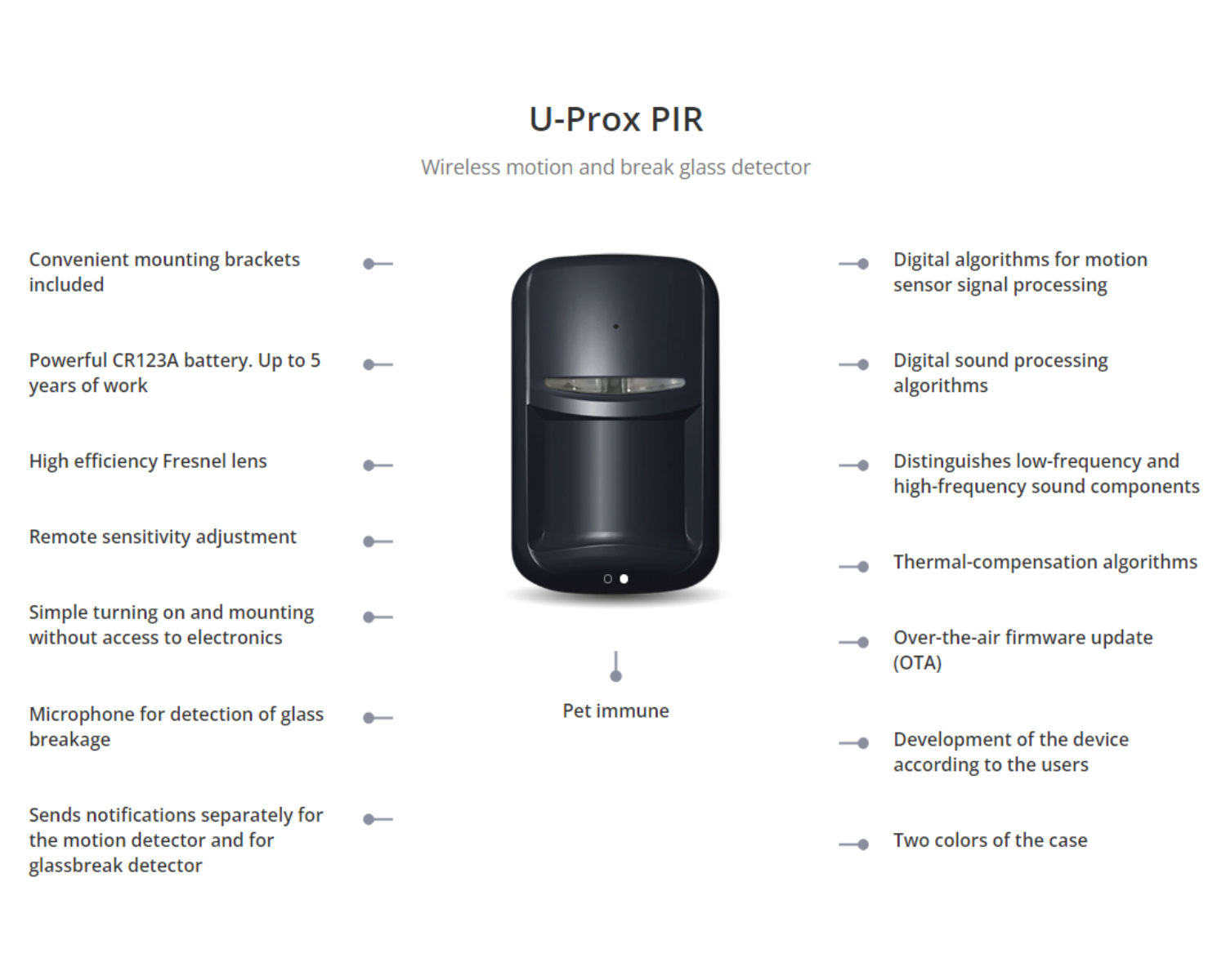 U-Prox PIR Combi VB White - Wireless motion and break glass detector - Vertical Barrier