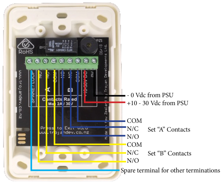 Press-Rex - (Press to Exit) has an illuminated silicone push button