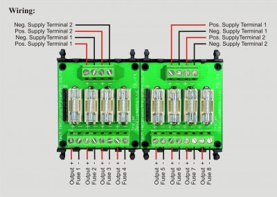 TDL-8FB – Trojan 8 Way 3 Amp Fuse Board, AC & DC Power Supplies