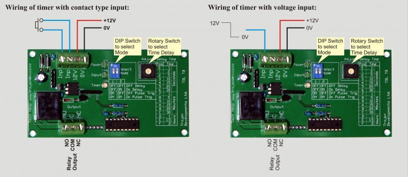 TDL-TB – Trojan multi-function timer board, definitive time duration to operate