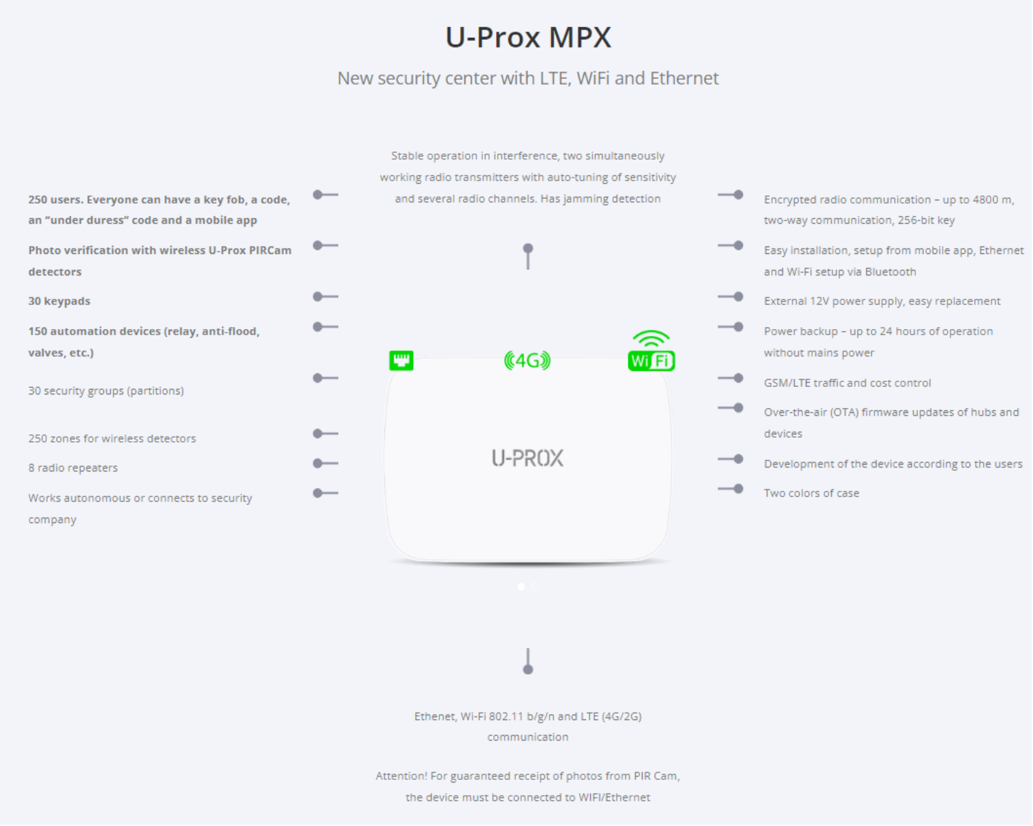 U-Prox-Kit7 - Wireless Control Hub, 2x PIR, 1x PIR Cam, 1x Indoor Siren, 1x Outdoor Sounder