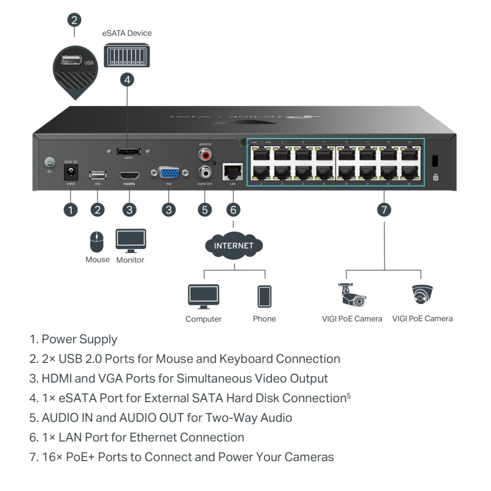 VIGI NVR2016H-16MP - TP-Link VIGI 16 Channel PoE+ Network Video Recorder