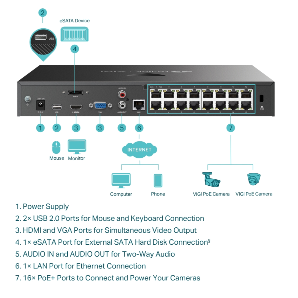 VIGI NVR2016H-16P - TP-Link VIGI 16 Channel PoE+ Network Video Recorder