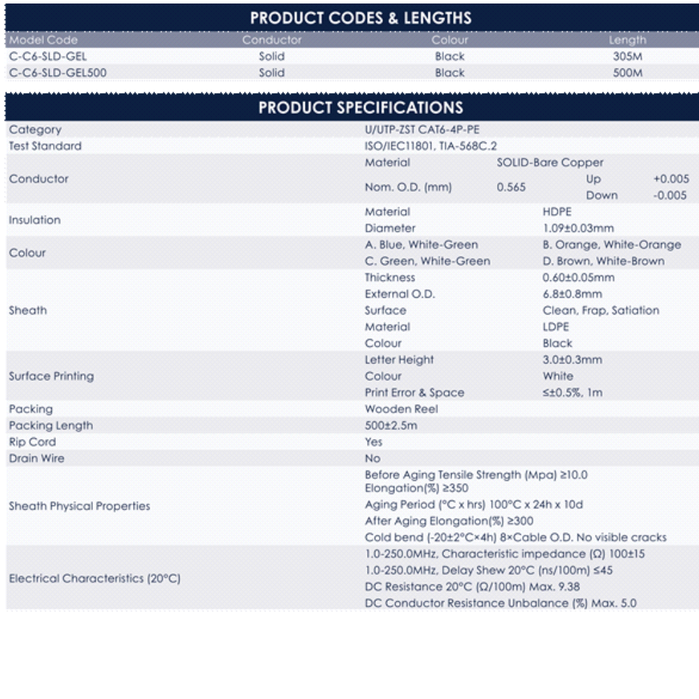 C-C6-SLDGEL - Gel Filled Outdoor Cat 6 - 305m or 500m wooden roll