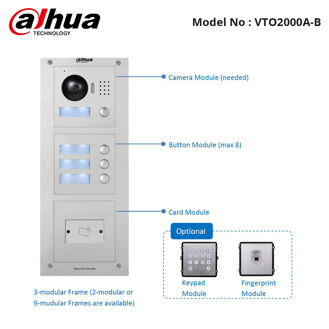 VTO2000A-B - Dahua Button Module