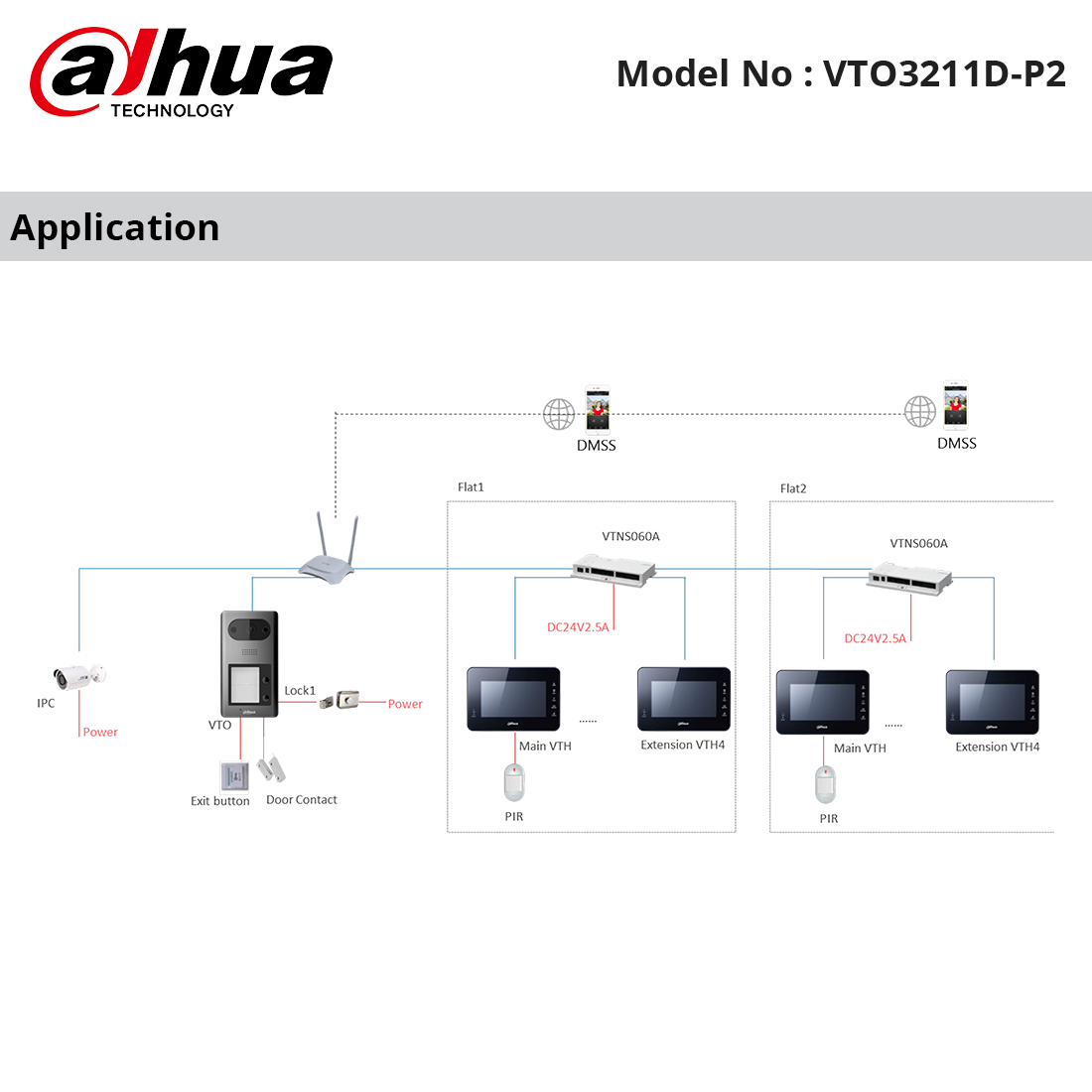 VTO3211D-P2 - Dahua 2 Button Villa Outdoor Station